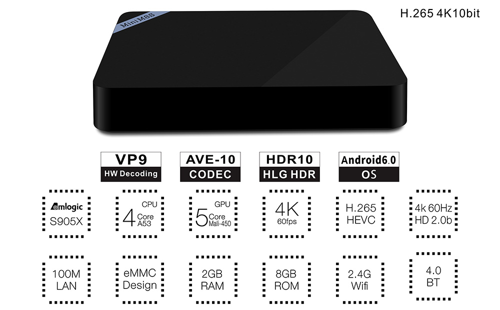 TV Box Sistema Android 6.0 4K Ultra HD - 2 GB de Ram, Torne a sua televisão numa Smart TV com sistema Kodi incluído