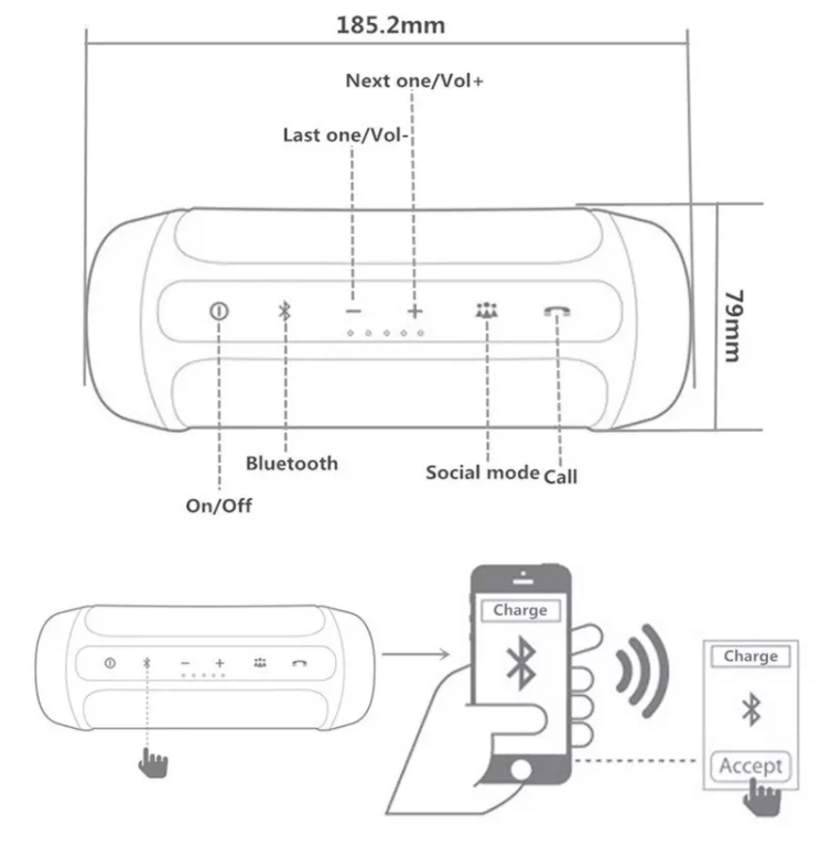 Coluna charge com Power bank 6000 mAh à prova de água IP65, É a coluna perfeita para ouvir as suas músicas favoritas Coluna charge com Power bank 6000 mAh à prova de água IP65